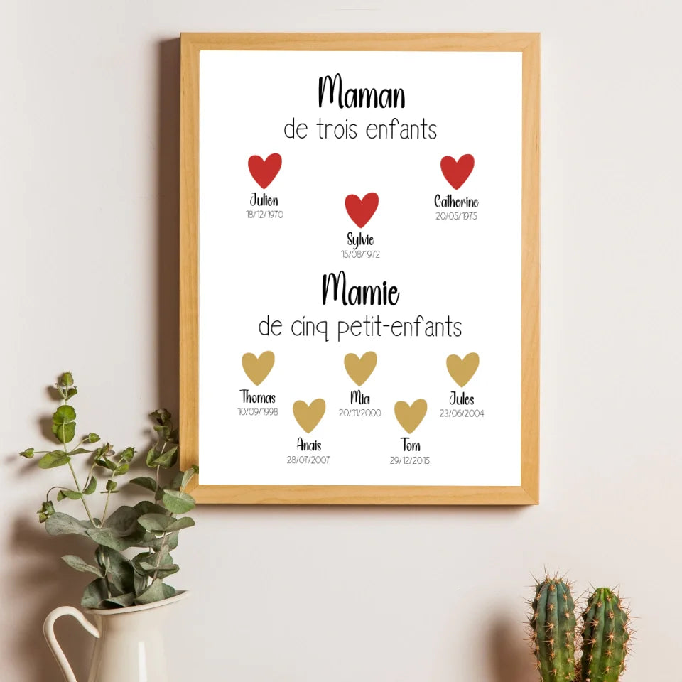 Affiche fête des grands-mères personnalisée - Maman & Mamie (avec date de naissance)