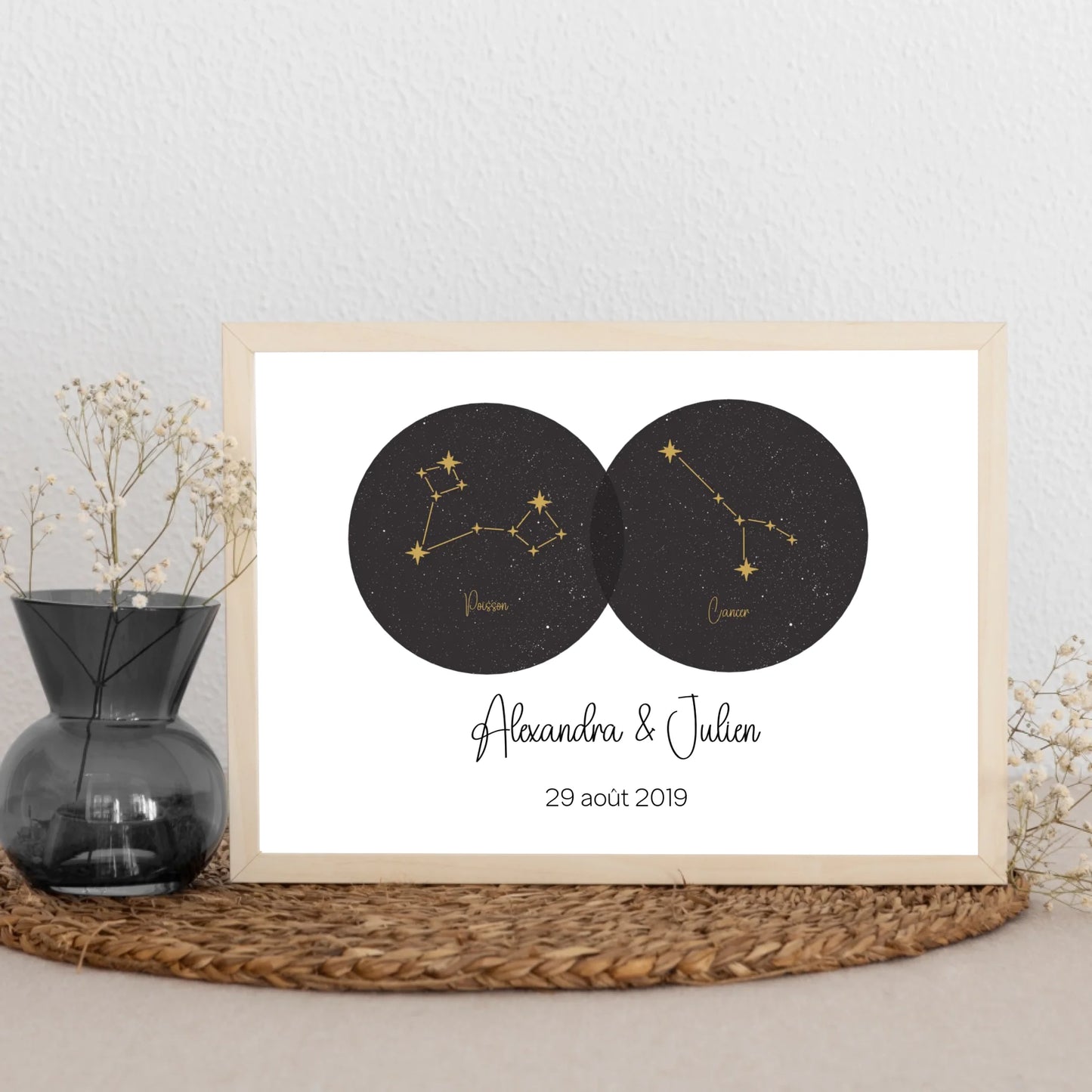 Affiche couple personnalisée - Constellations astrologiques (paysage)
