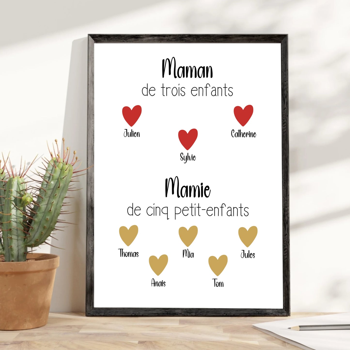 Affiche fête des grand-mères personnalisée - Maman & Mamie (sans date de naissance)