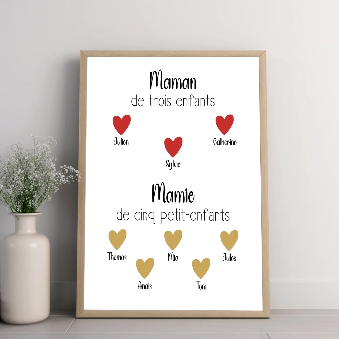 Affiche fête des grand-mères personnalisée - Maman & Mamie (sans date de naissance)