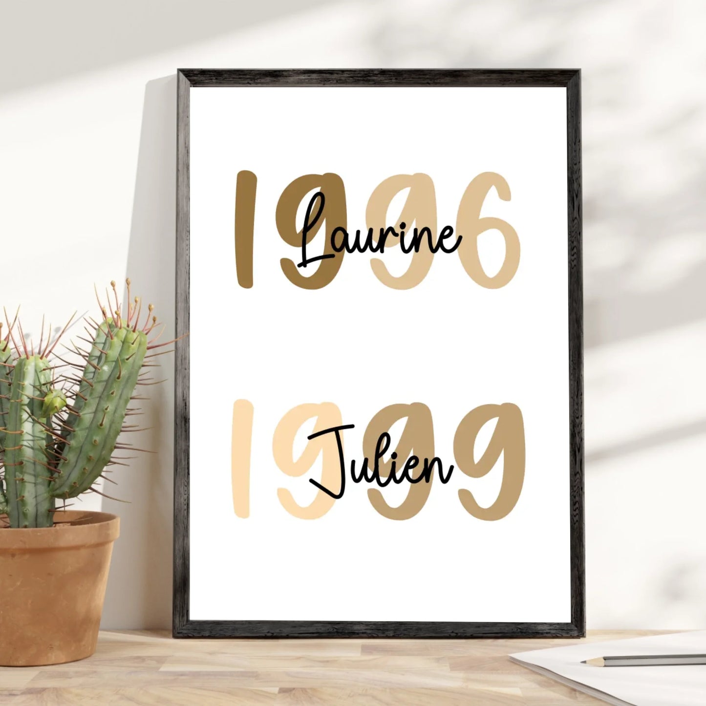 Affiche fête des grands-mères personnalisée - Au fil des années