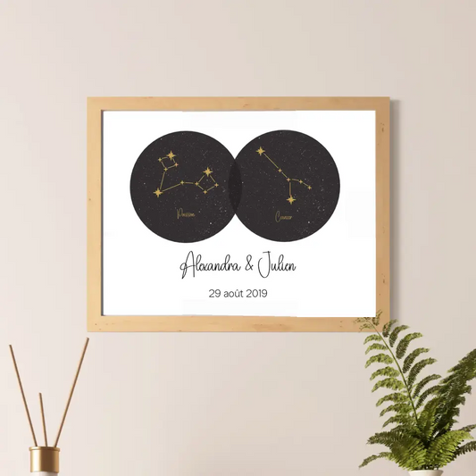 Affiche couple personnalisée - Constellations astrologiques (paysage)