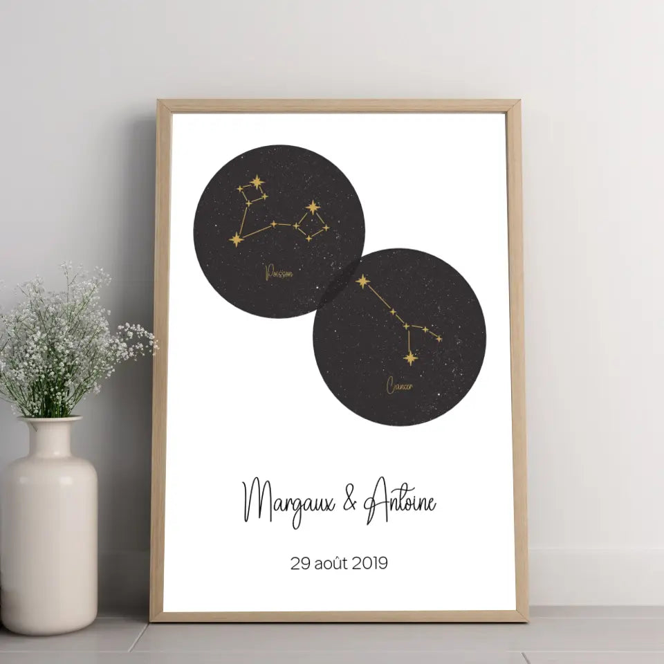 Affiche couple personnalisée - Constellations astrologiques