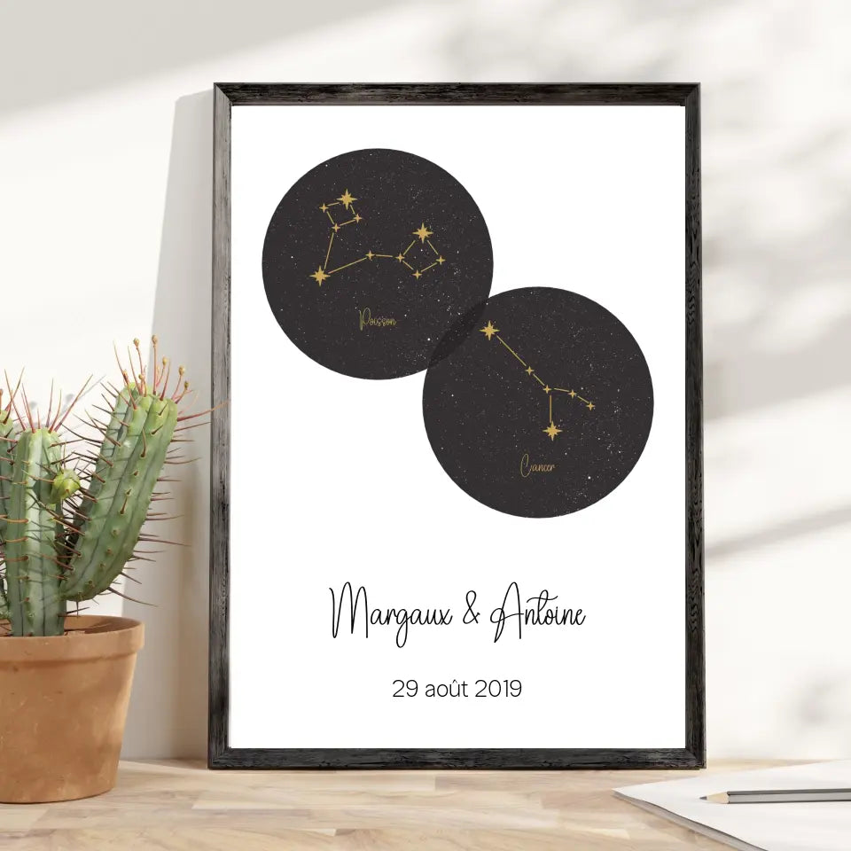 Affiche couple personnalisée - Constellations astrologiques