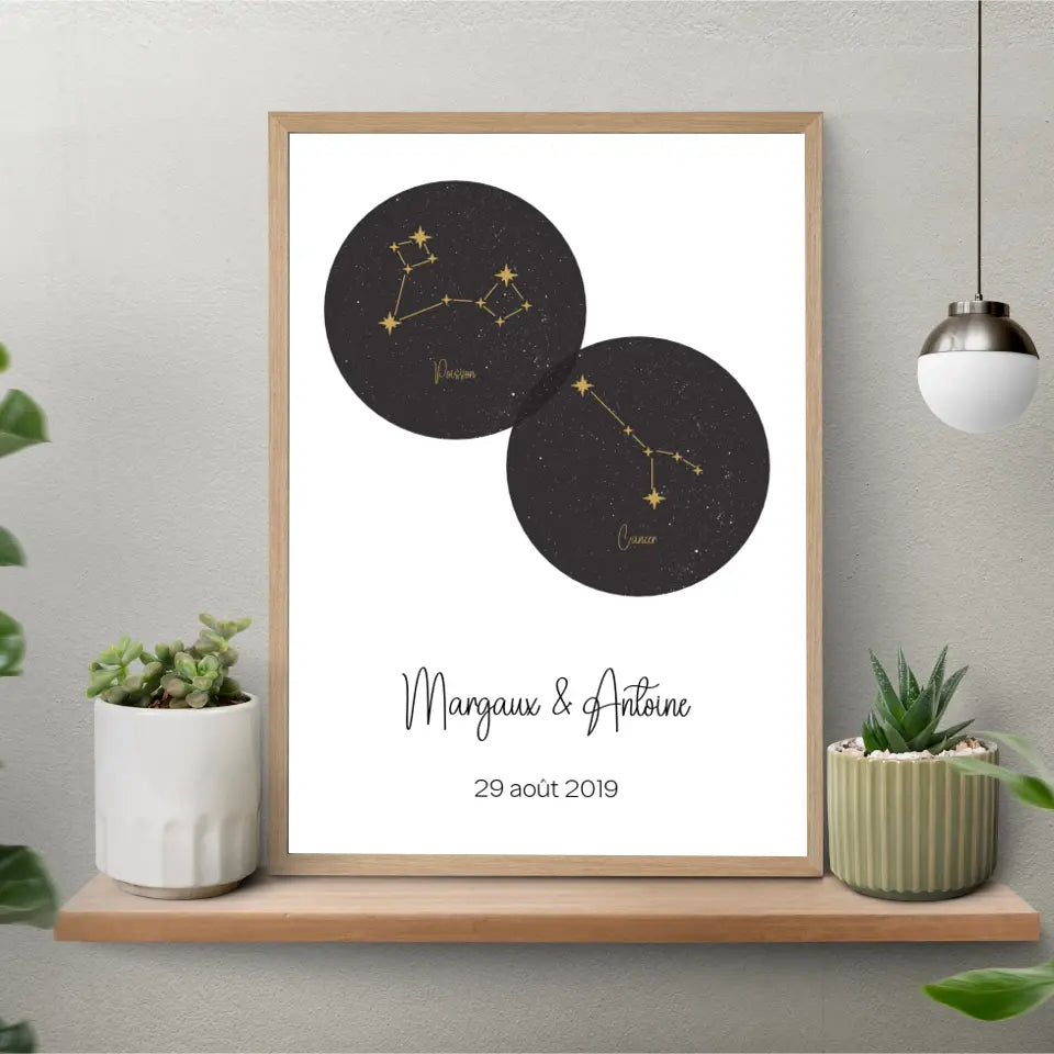 Affiche couple personnalisée - Constellations astrologiques