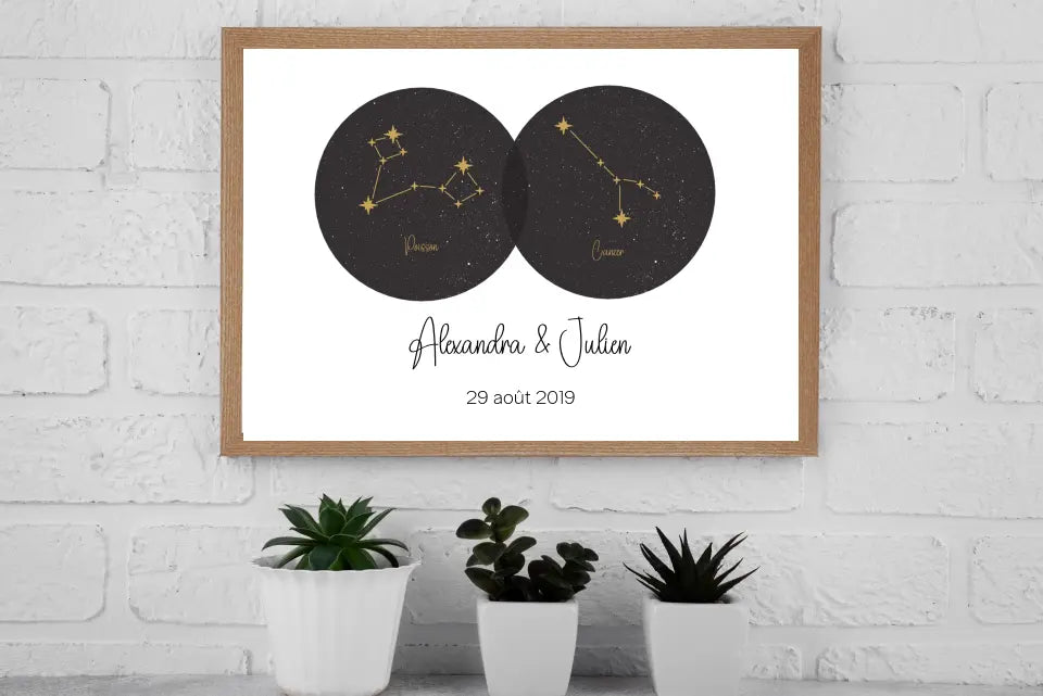 Affiche couple personnalisée - Constellations astrologiques (paysage)