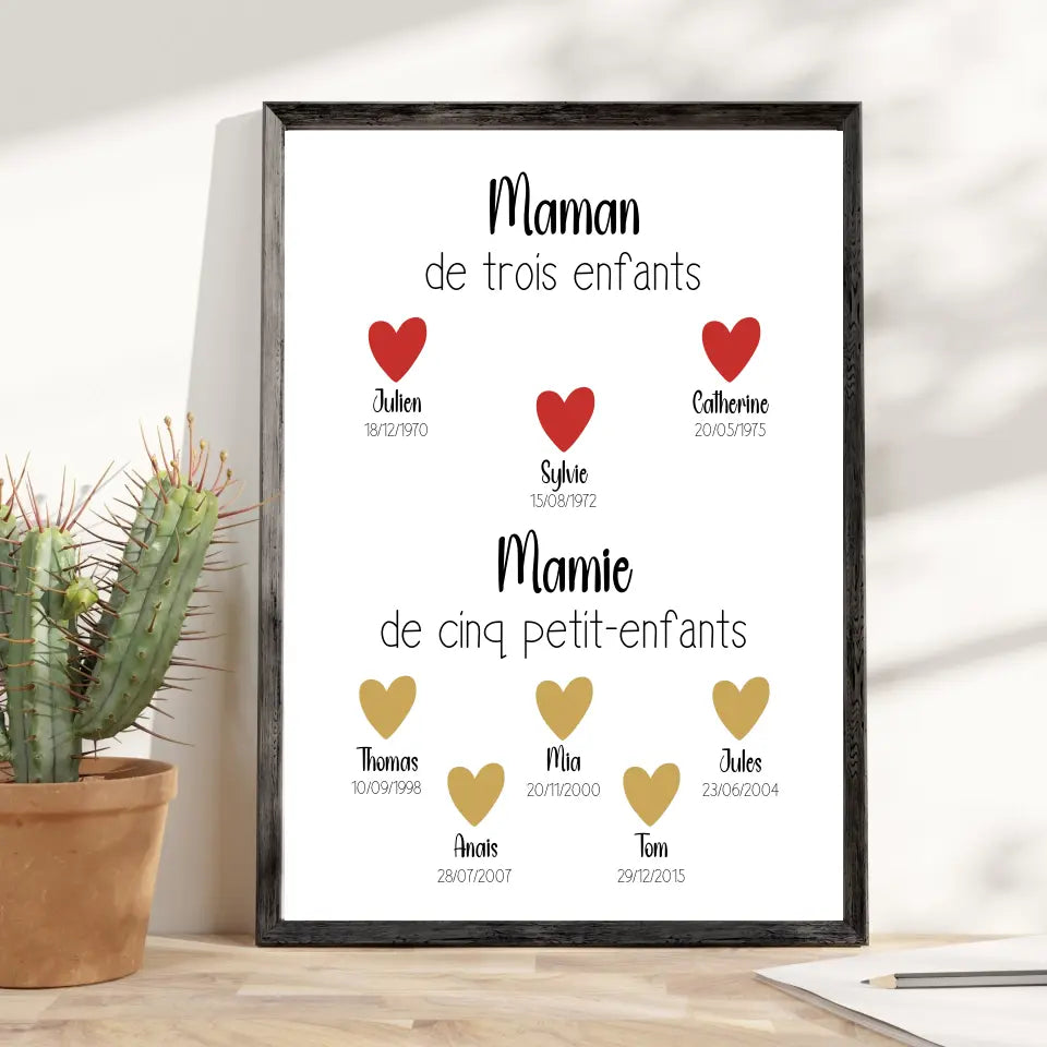 Affiche fête des mères personnalisée - Les petits coeurs de Maman/Mamie (1 à 8 coeurs)