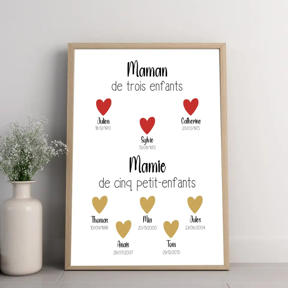 Affiche fête des mères personnalisée - Les petits coeurs de Maman/Mamie (1 à 8 coeurs)